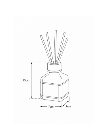 Σετ Δύο Dispenser & Αρωματικό Χώρου με Sticks...